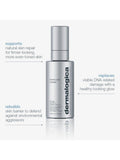 Dermalogica FutureCode Booster serum 30ml (British brand)