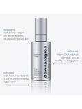 Dermalogica FutureCode Booster serum 30ml (British brand)