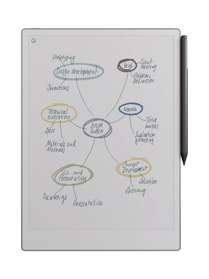 reMarkable Paper Pro tablet 11.8 inch with Marker Plus Grey - British product