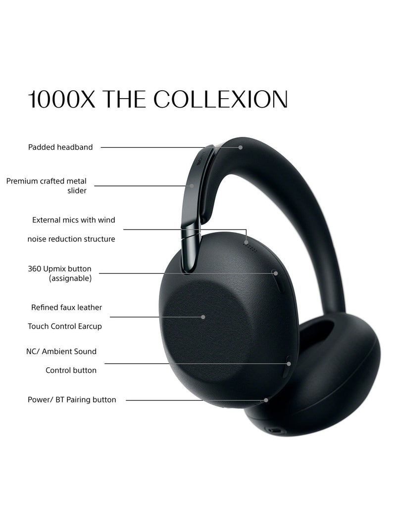Sony 1000X ColleXion noise cancelling over-ear headphones, imported from the UK