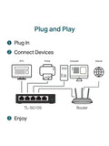 TP-Link TL-SG105 5-port gigabit network switch (British brand)