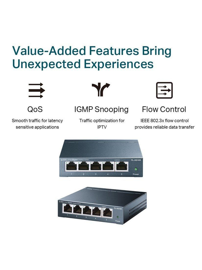 TP-Link TL-SG105 5-port gigabit network switch (British brand)
