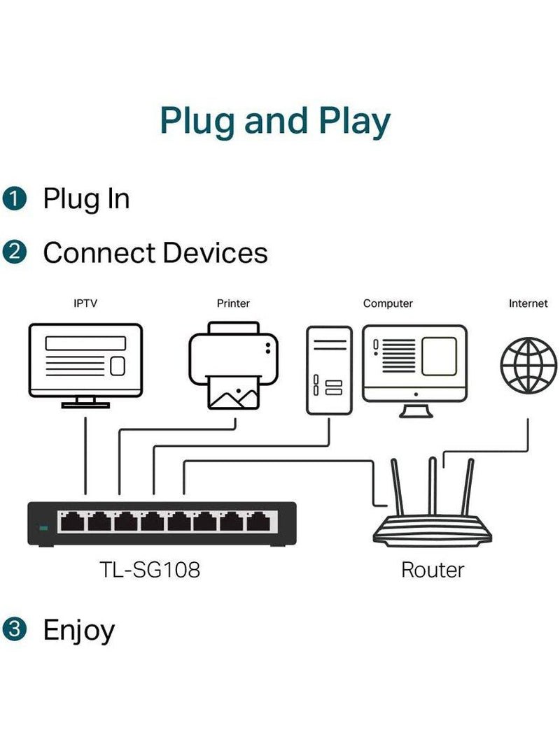 TP-Link 8-port Gigabit network switch, UK version
