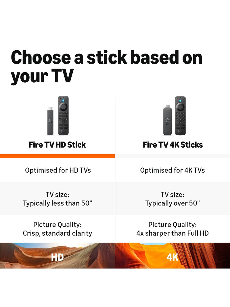 Amazon Fire TV Stick HD streaming device, imported from the UK