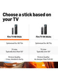 Amazon Fire TV Stick HD streaming device, imported from the UK