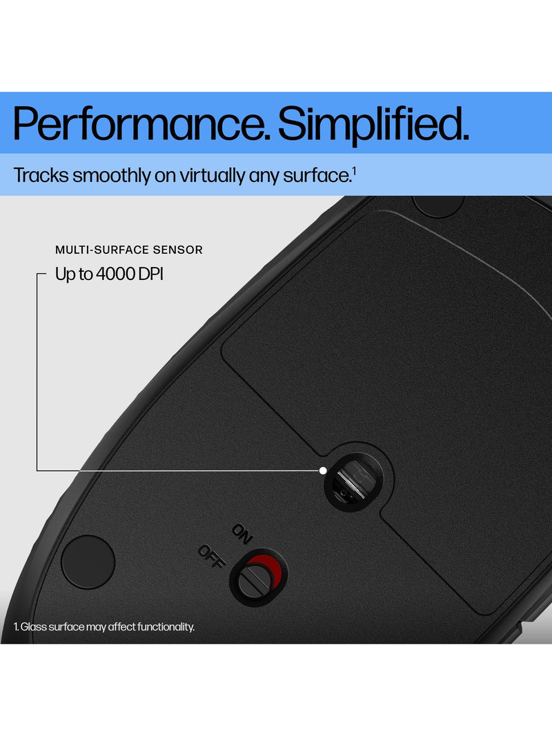 HP 420 programmable wireless mouse black, UK version