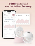 Momcozy M5 Smart wearable breast pump grey (British brand)