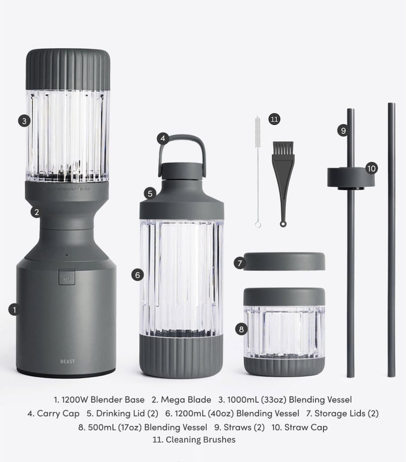 BEAST Mega 1200 Plus blender with 850ml capacity - British product