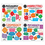 Costco UK Degree in a Book Assortment - Psychology, Philosophy, Cosmology, Marketing Paperback Book- Buy online at McGrocer