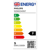 Philips Wiz E14 Colour Smart LED Wi-Fi Mini Globe light bulb, imported from the UK