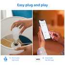 Philips Wiz colour smart LED bulb E27, imported from the UK