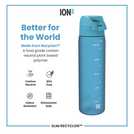 Ion8 blue water bottle 500ml, UK version
