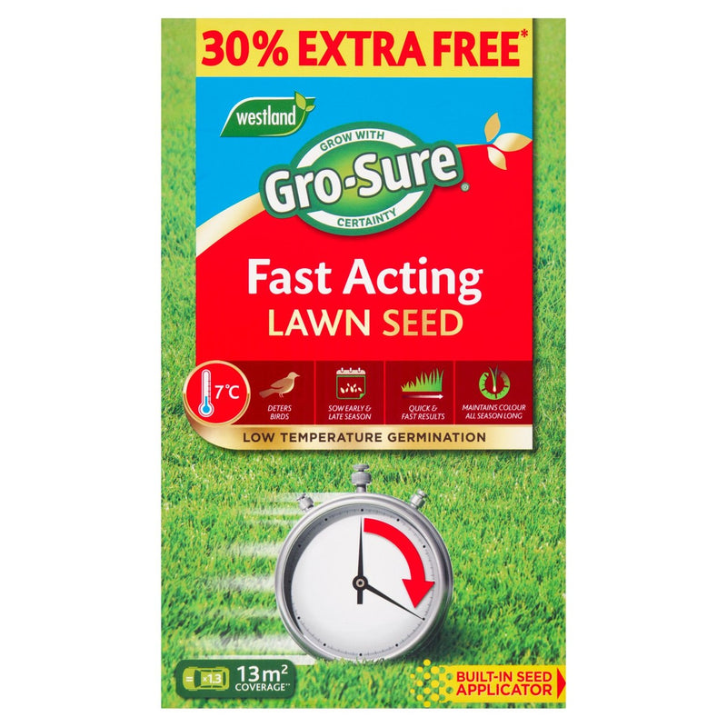 Gro-Sure Fast Acting Lawn Seed 10m2