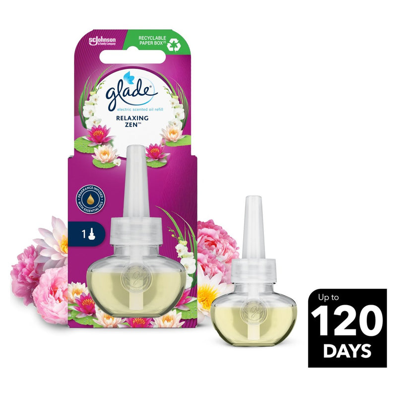 Glade Plug In Refill Electric Scented Oil Relaxing Zen 20ml