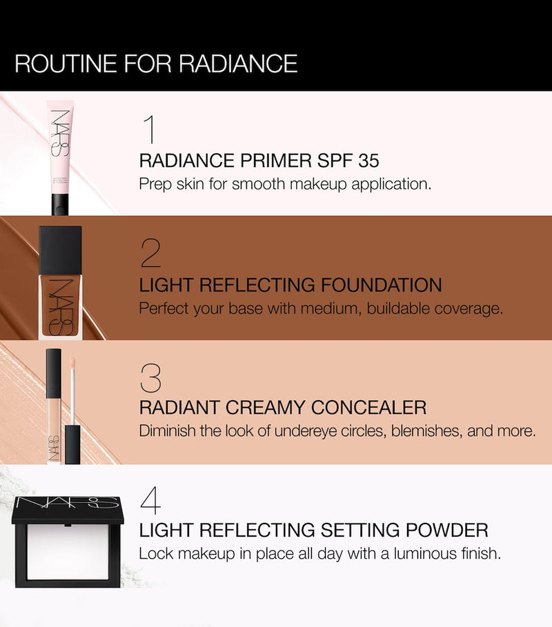 NARS Radiant Creamy Concealer, imported from the UK
