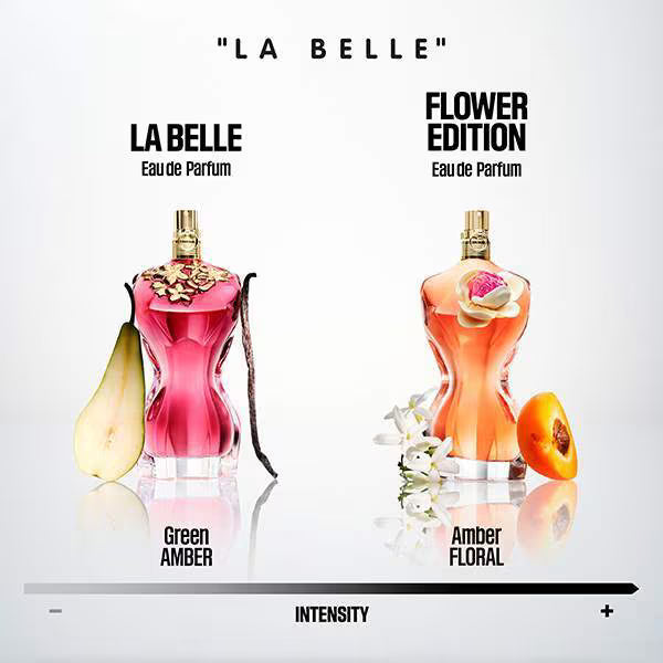 Jean Paul Gaultier La Belle Eau De Parfum 50ml