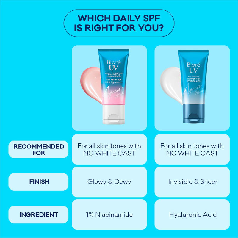 Bioré UV Aqua Rich SPF 50 moisturiser 50ml, UK version