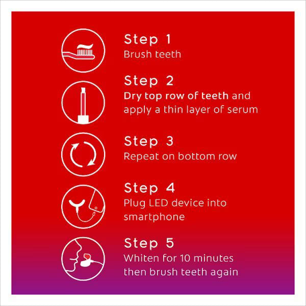 Colgate Max White LED Teeth Whitening Kit - British product