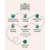 Good Earth Moroccan Mint Tea Bags 15 count, imported from the UK