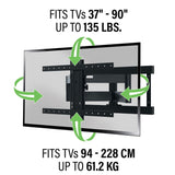 Sanus TV wall mount SLF428-B2 for 37-90 inch TVs (British brand)