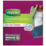 Depend Women's Bladder Weakness Underwear Small/Medium 60 Pack