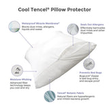 Protect-A-Bed pillow protector 2 pack 75x50 cm (British brand)