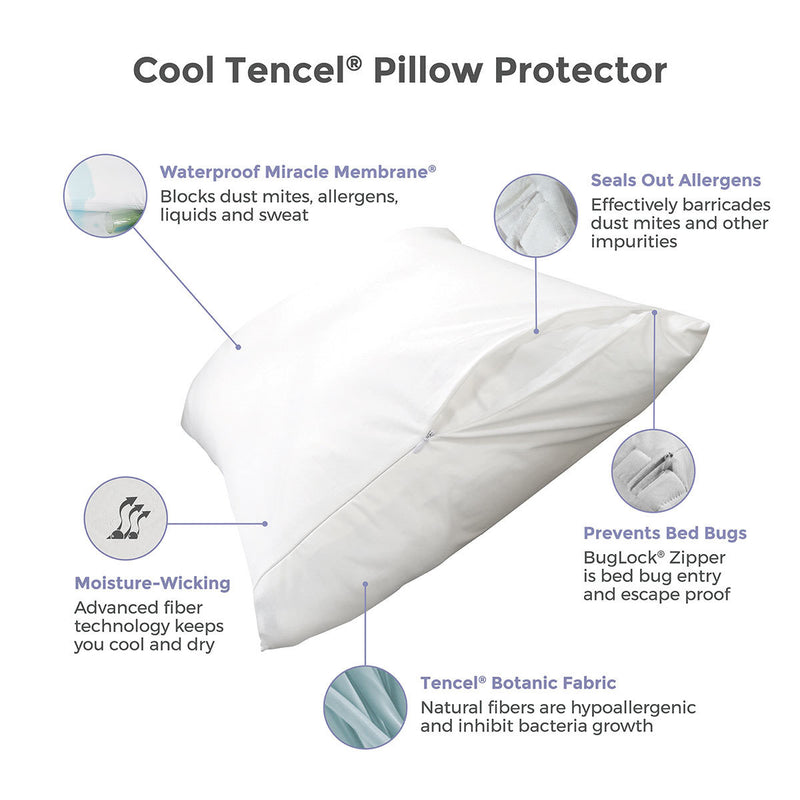 Protect-A-Bed pillow protector 2 pack 75x50 cm (British brand)