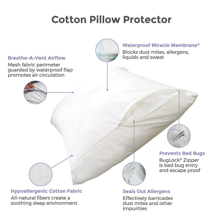Protect-A-Bed cotton pillow protector 2 pack 75x50 cm (British brand)