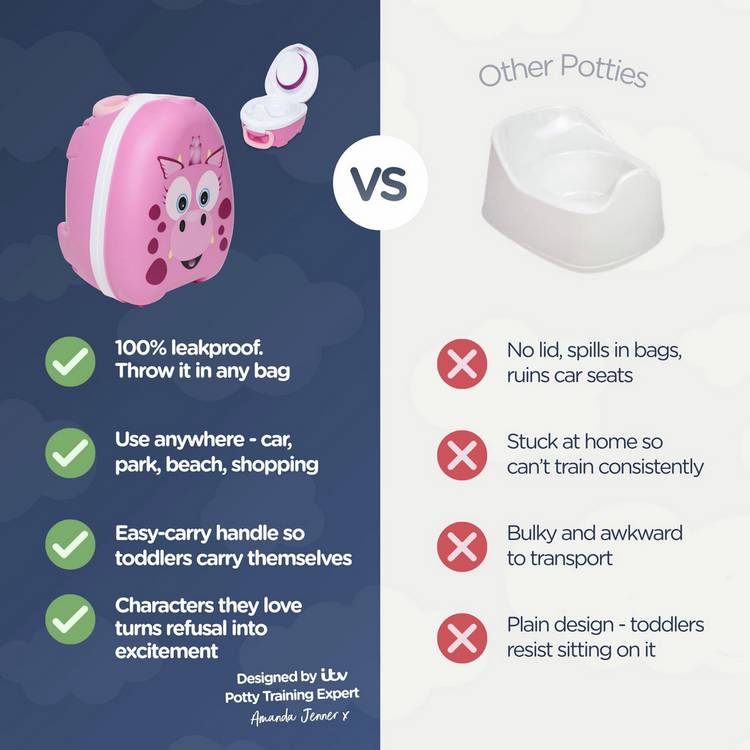 My Carry Potty Pink Dragon travel potty - British product