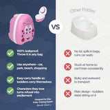 My Carry Potty Pink Dragon travel potty - British product