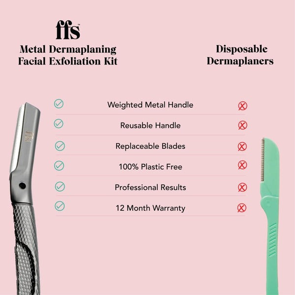 FFS Beauty Dermaplaning Facial Kit Coral Purple - British product