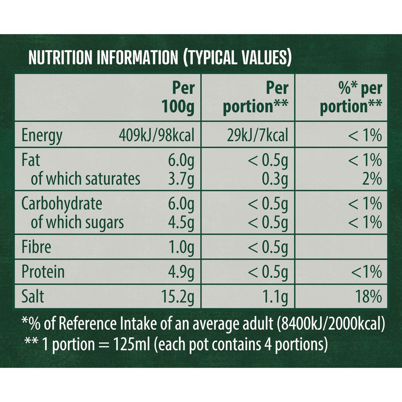 Knorr Lamb Stock Pot 4x28g Multipack container, UK version