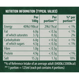 Knorr Lamb Stock Pot 4x28g Multipack container, UK version
