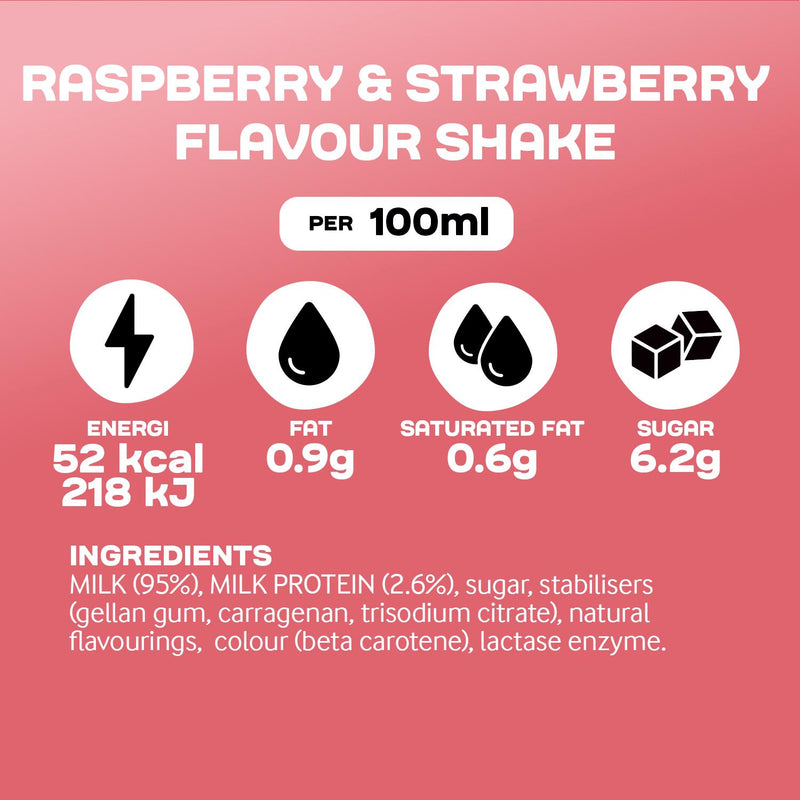 Arla Protein Strawberry & Raspberry flavoured milk 482ml - British product