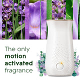 Glade Lufterfrischer Nachfüllpack Eukalyptus Lavendel 18ml, UK-Version