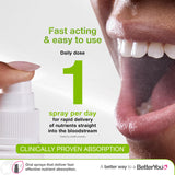 BetterYou D3000 Vitamin D3 Oral Spray Peppermint 15ml - British product