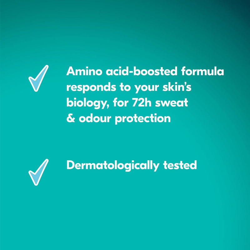 Sure Women Invisible Aqua 72h Nonstop Protection Antiperspirant Deodorant 250ml