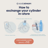 Sodastream Blue CO2 Gas Cylinder 425g