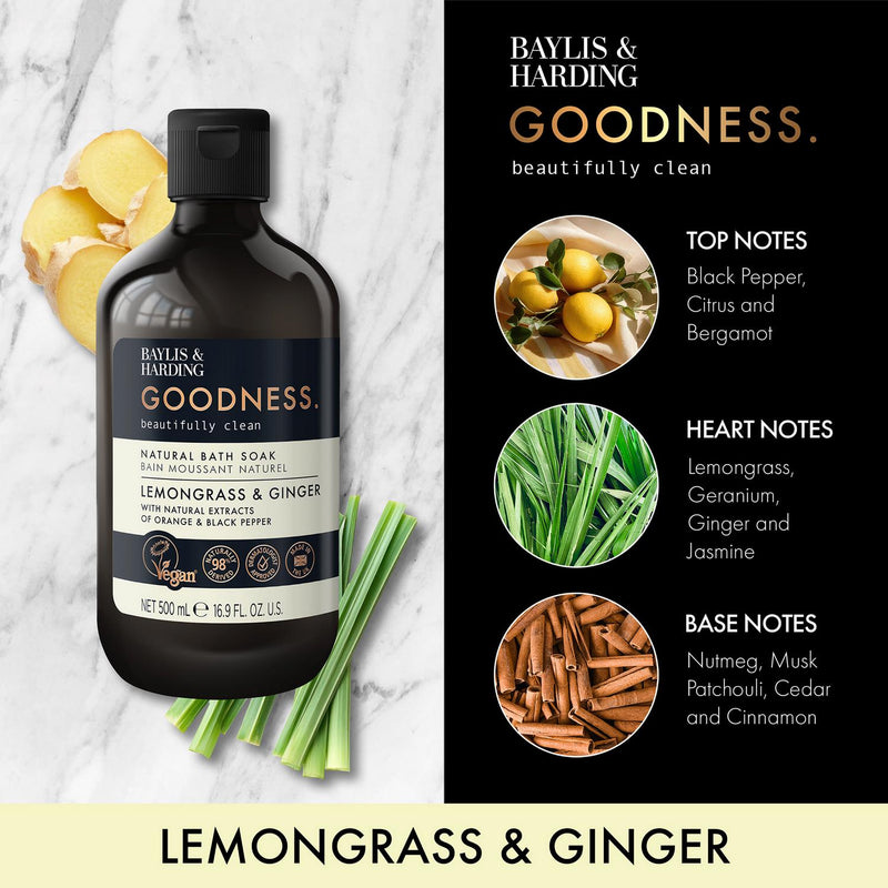 Energising Natural Bath Soak with Lemongrass and Ginger 500ml