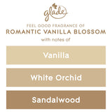 Glade Vanilla Blossom scented candle 112g, imported from the UK