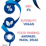 Peroni Nastro Azzurro ABV 5% Cans 4 x 440ml