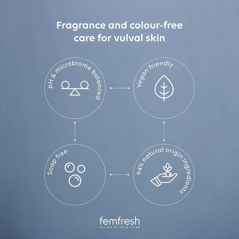 Femfresh intimate skin care 250ml, imported from the UK