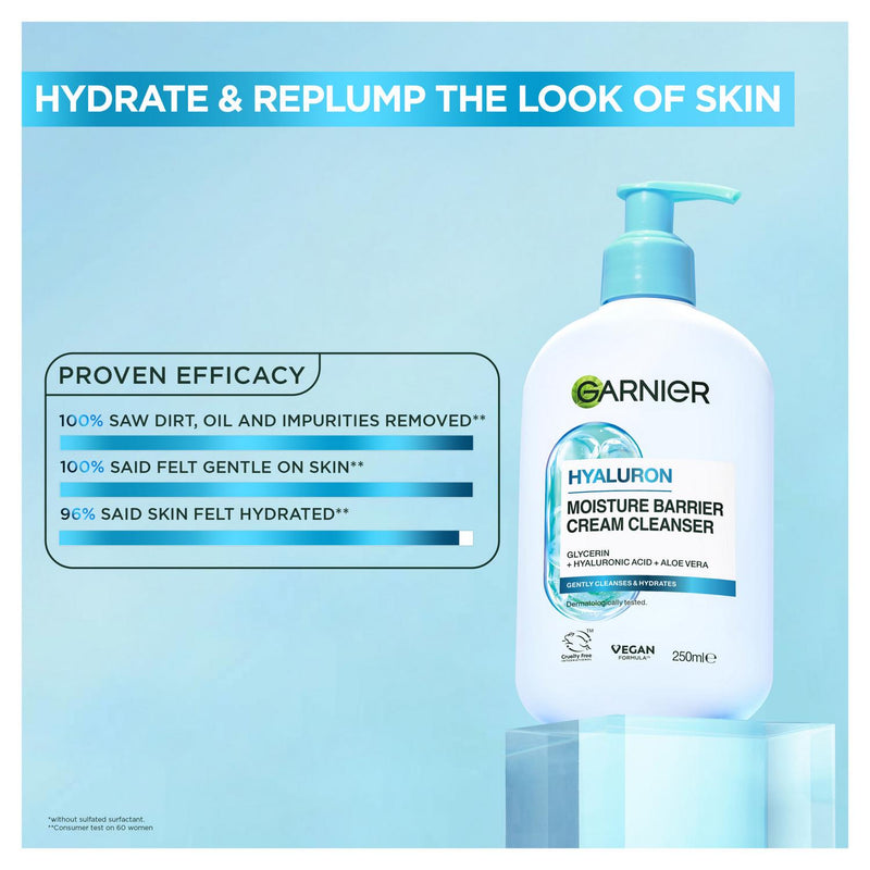 Garnier Skin Active Hyaluronic Aloe Cream Cleanser 250ml, UK version