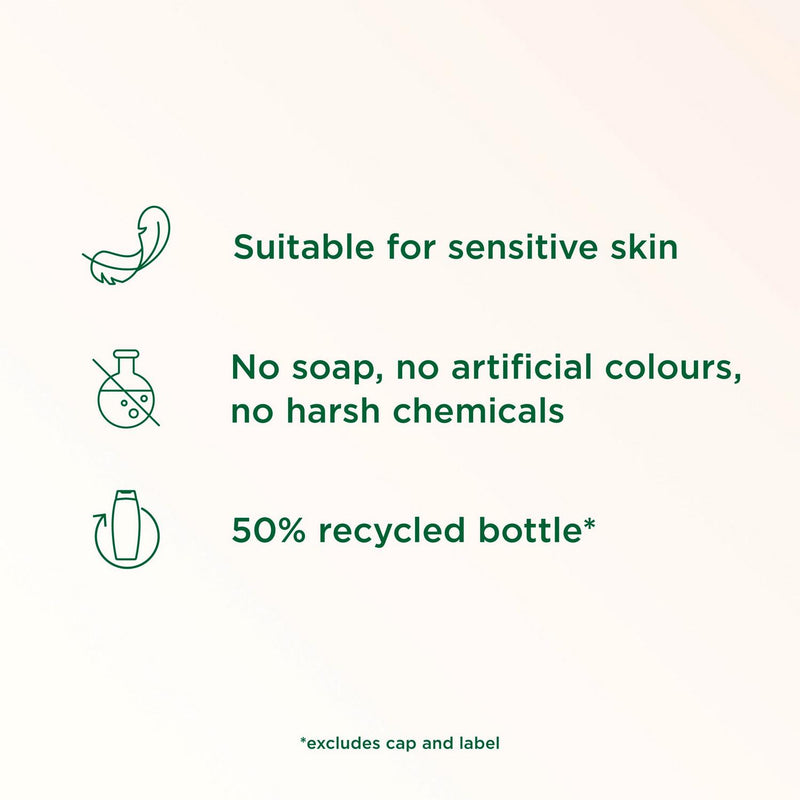 Refreshing Shower Gel Body Wash for Sensitive Skin with Cucumber Extracts and Pro-Vitamin B5 225ml