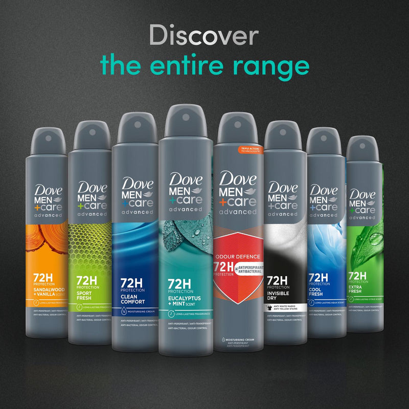 Dove Men+Care Advanced Antiperspirant Aerosol Eucalyptus + Mint 200ml