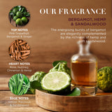 Baylis & Harding the Fuzzy Duck Bergamot, Hemp & Sandalwood Men's Luxury Grooming Tin Gift Set