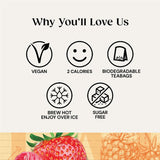 Twinings Fruit & Herbal Classic Collection 35g