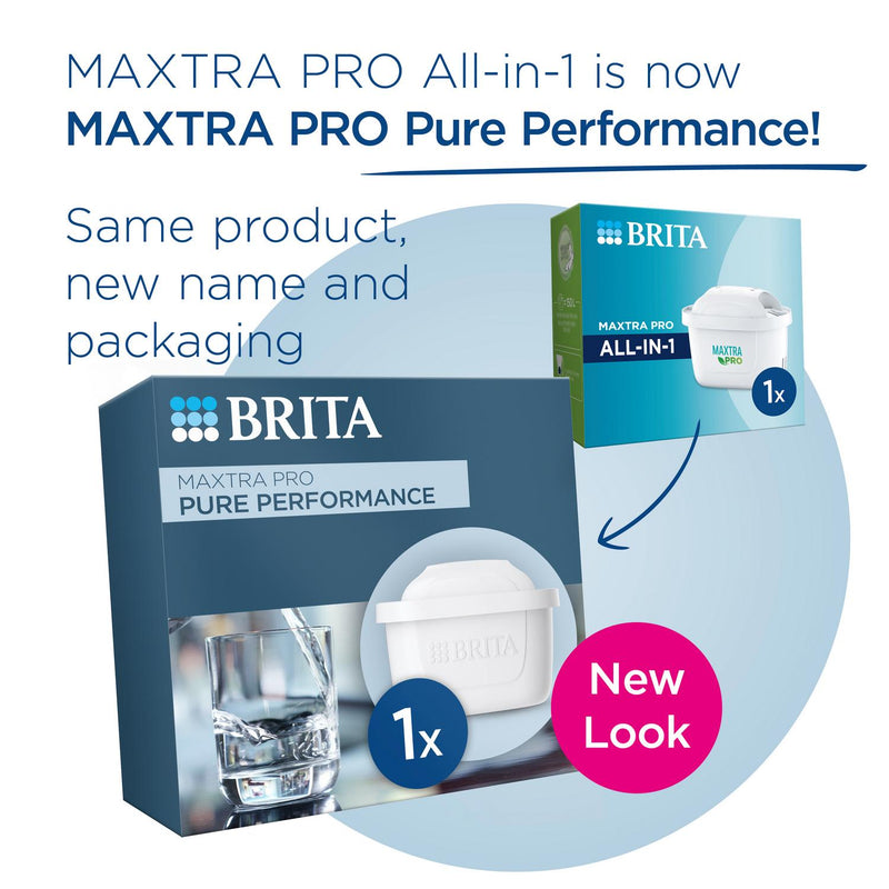 BRITA MAXTRA PRO All-In-1 Water Filter Cartridge Single