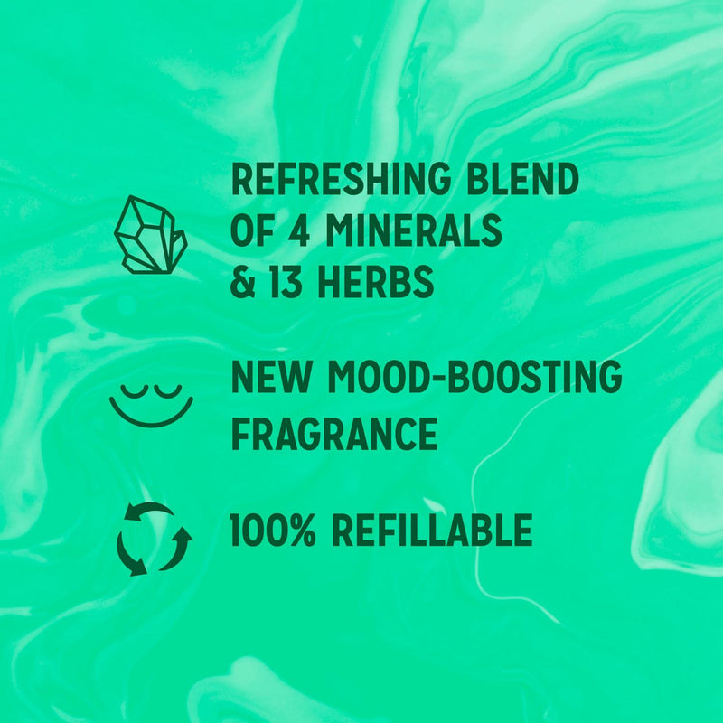 Refreshing Shower Gel Body Wash Refill Pouch with Eucalyptus and Citrus 500ml