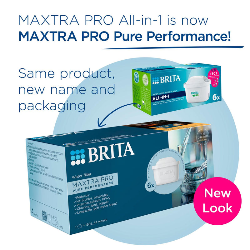 Brita Maxtra Pro Water Filter Cartridges 6 pack - British product